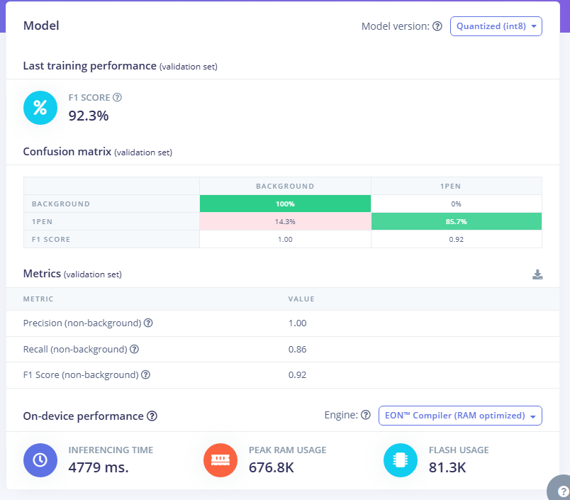 Confusion Matrix Screenshot